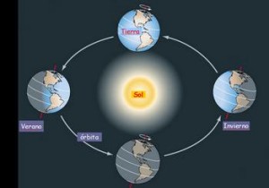 El sol de medianoche