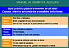 Primeros auxilios